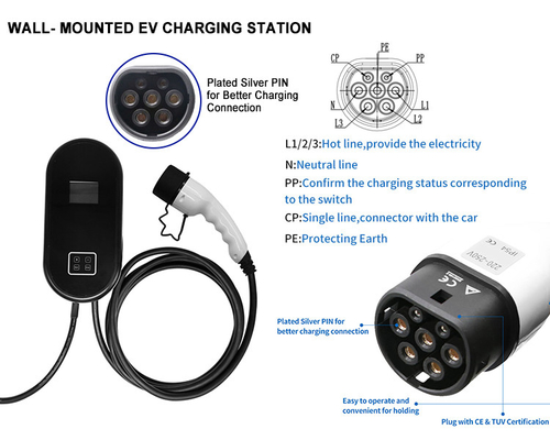 11kW 22kW Electric Vehicle Wallbox Dc Home Charger IEC 62196 2 With WiFi OCPP
