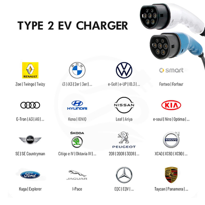 7kw 32a50HZ IP65 Electric Vehicle Home Charging Point Home Wallbox Charger