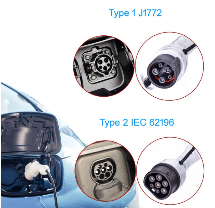 ABS 22KW Ocpp Wall Box EV Charger Domestic Electric Car Charging Point